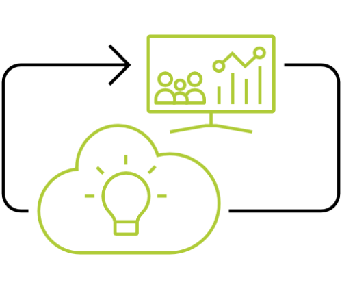 Samsung LYNK Cloud Business Intelligence