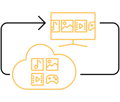 Samsung LYNK Cloud Inhaltsmanagement