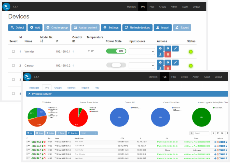 Philips CMND & Control Dashboard